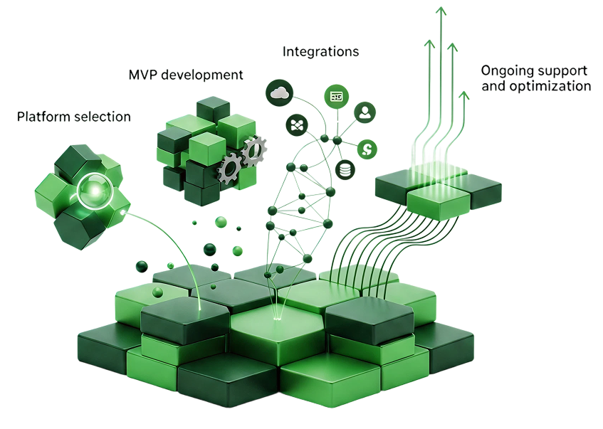 Platform Engineering Illustration