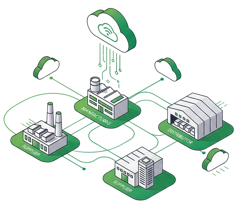 Digital Manufacturing