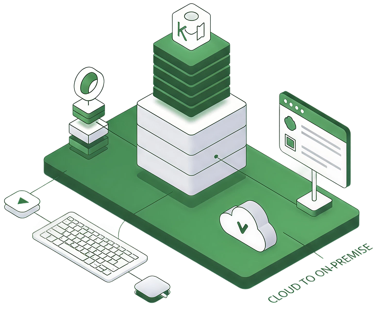 Kubernetes Migration