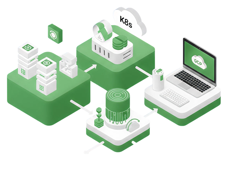 Kubernetes Multi-Cloud Management