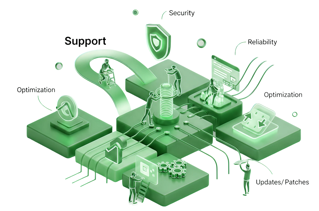 Platform Support & Maintenance