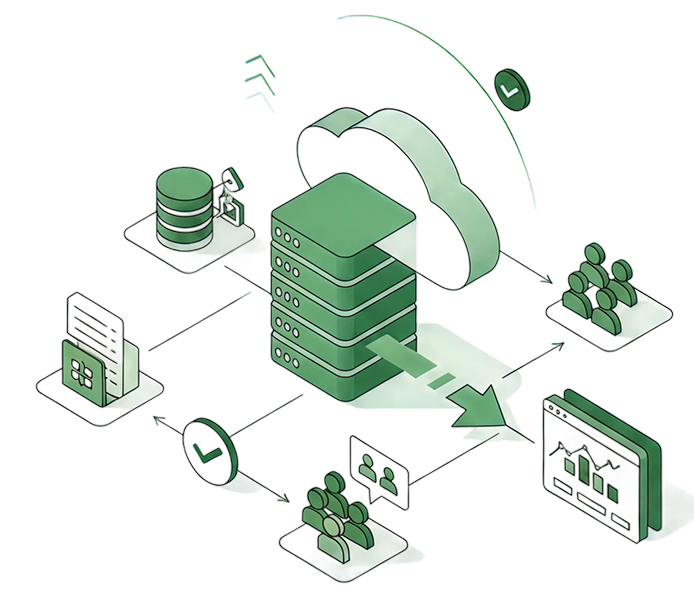 Progressive Delivery Advisory