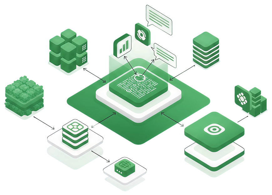 Deployment & Implementation