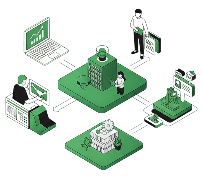 Incident Management & Remediation